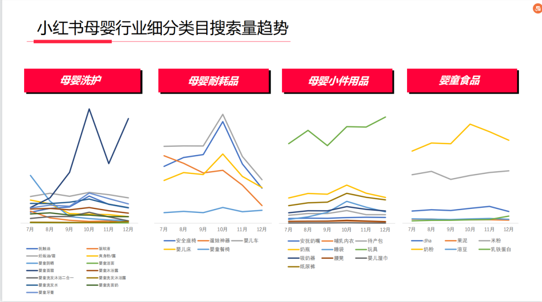 产品经理，产品经理网站